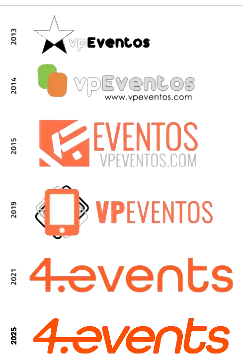 Evolução dos logos da 4.events ao longo dos anos
